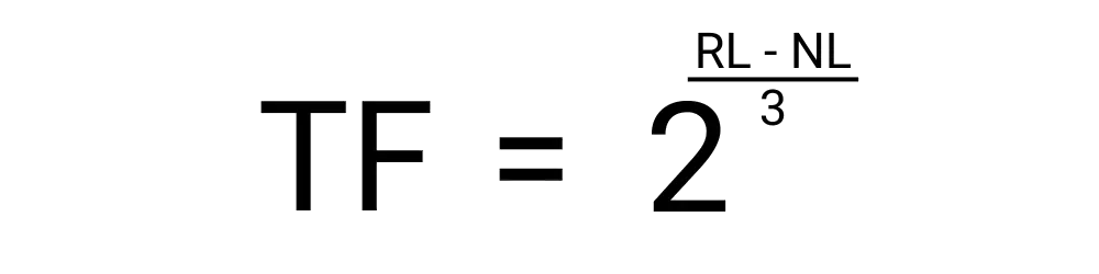 An image of the formula used to calculate the time factor value which is used in noise exposure issues.